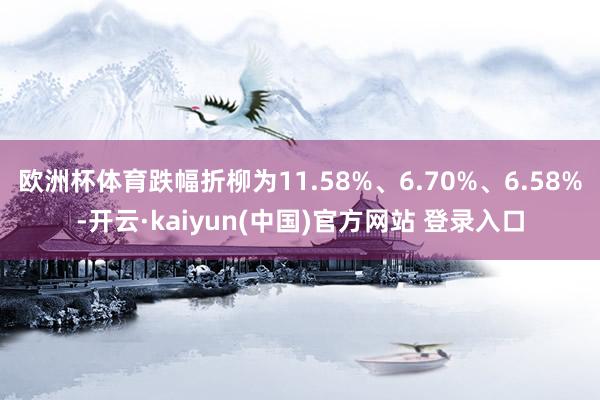 欧洲杯体育跌幅折柳为11.58%、6.70%、6.58%-开云·kaiyun(中国)官方网站 登录入口
