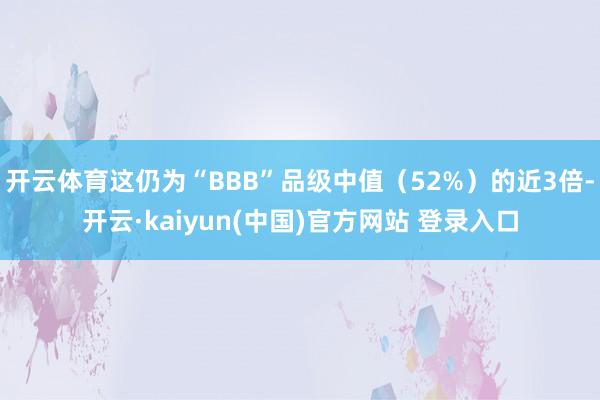 开云体育这仍为“BBB”品级中值(52%)的近3倍-开云·kaiyun(中国)官方网站 登录入口